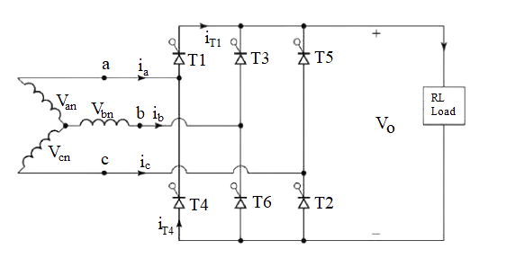 1 phase controlled bridge rectifier